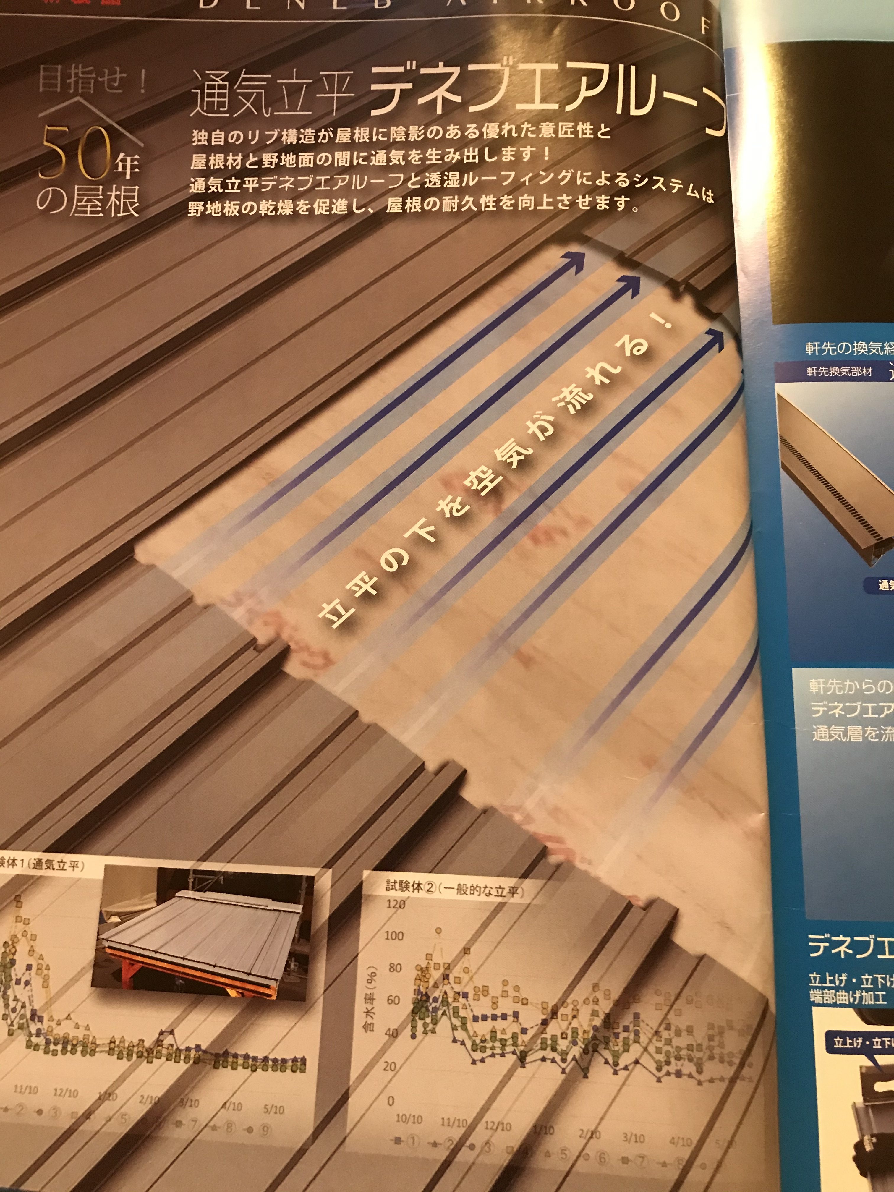 屋根材による結露対策 埼玉で注文住宅 建て替え 新築のlohasta Home ロハスタホーム